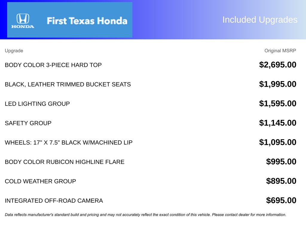 Used Car 2022 Jeep Wrangler  Unlimited Rubicon For Sale Under $40,000 In Austin, Texas