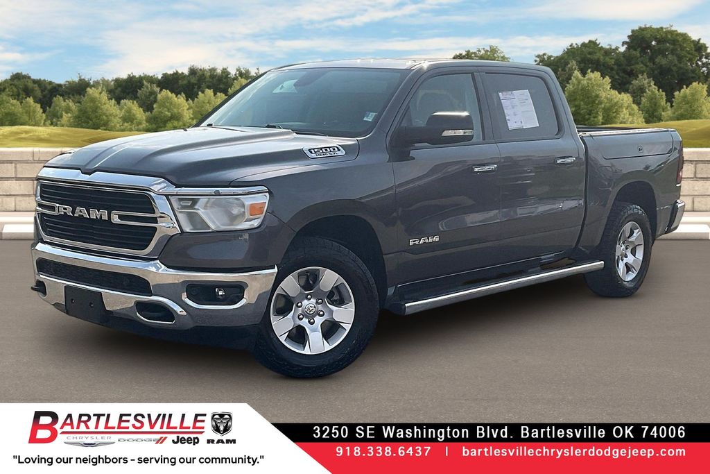 Gray (Granite Crystal Metallic Clearcoat) 2020 RAM 1500 Pickup Truck Four-Wheel Drive 8-Speed Automatic