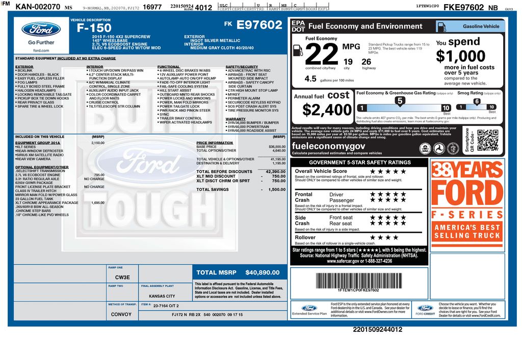 2015 Ford F-150's photo