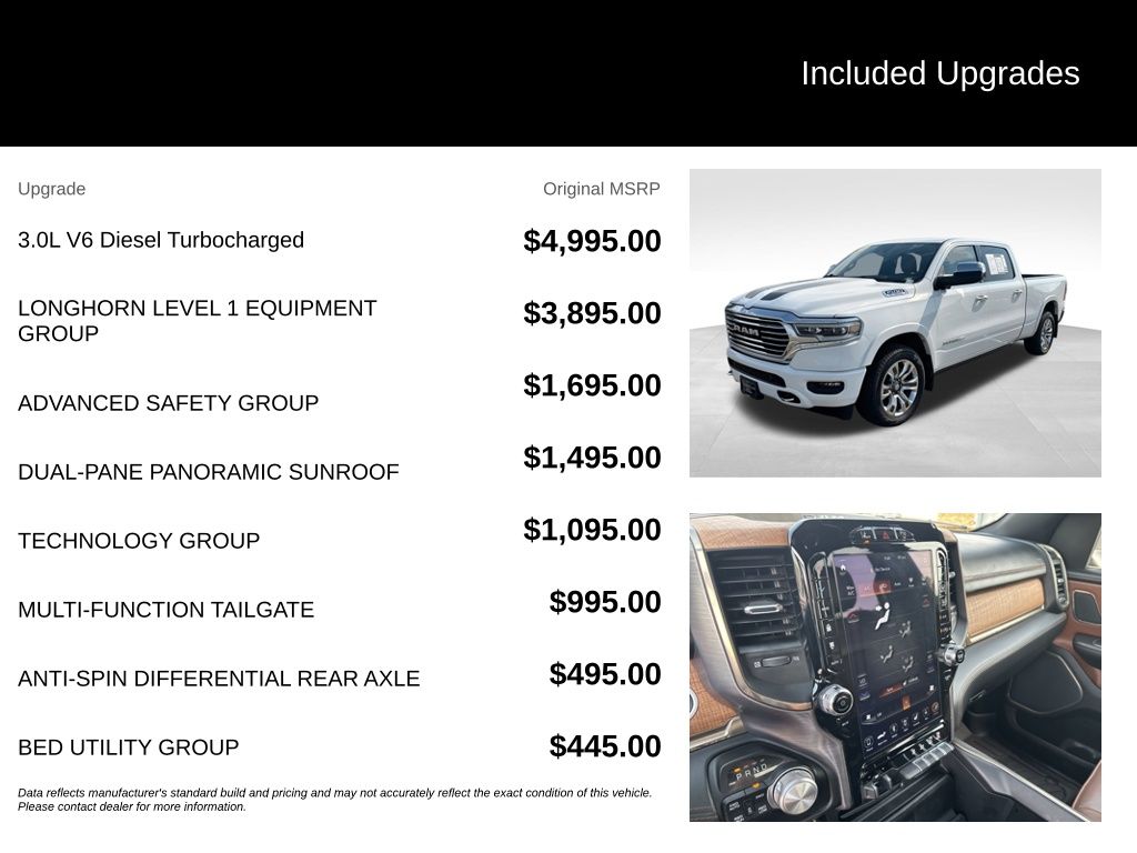 Used 2021 Ram 1500 Truck