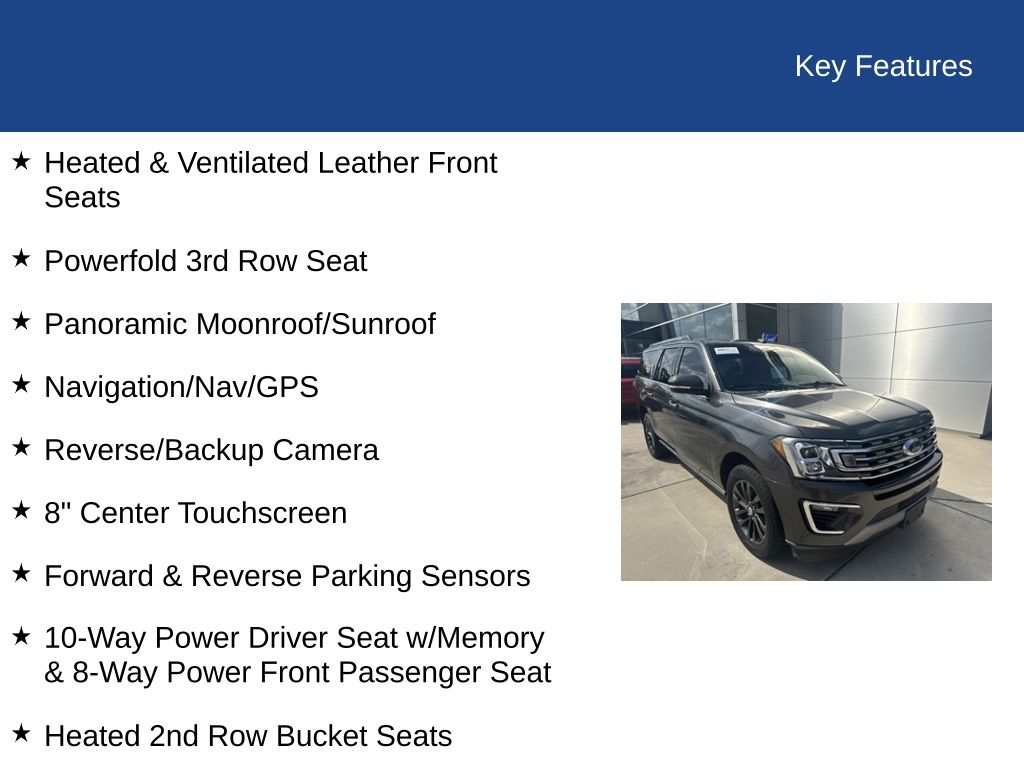 2021 Ford Expedition Limited MAX