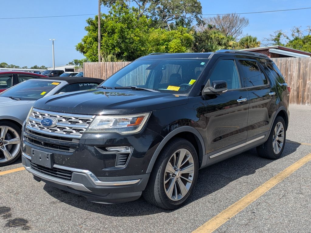 Shadow Black 2018 Ford Explorer SUV / Crossover All-Wheel Drive 6-Speed Automatic
