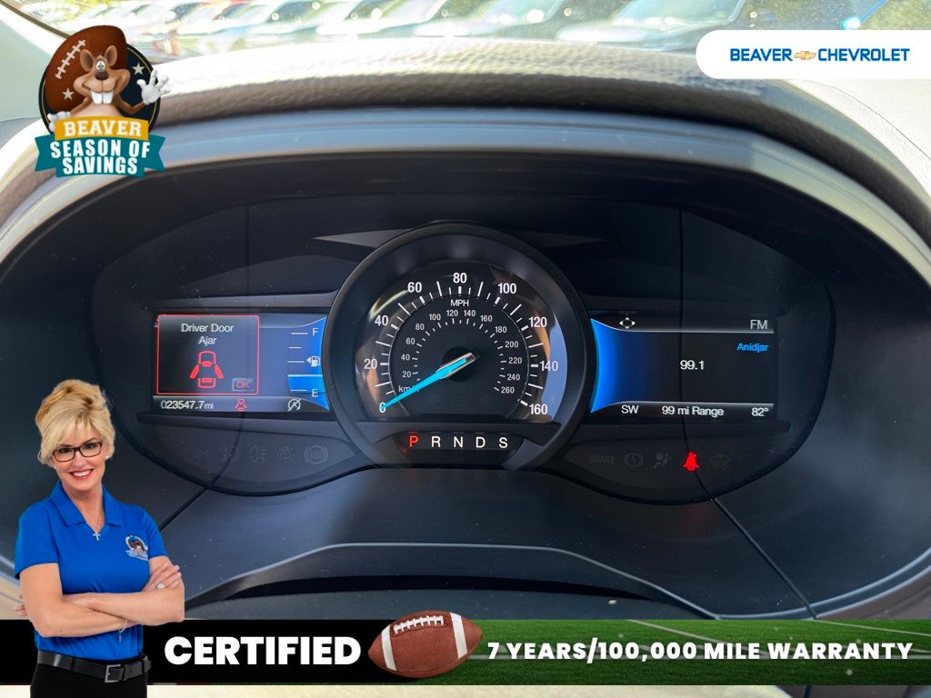 Used 2023 Ford Edge SUV