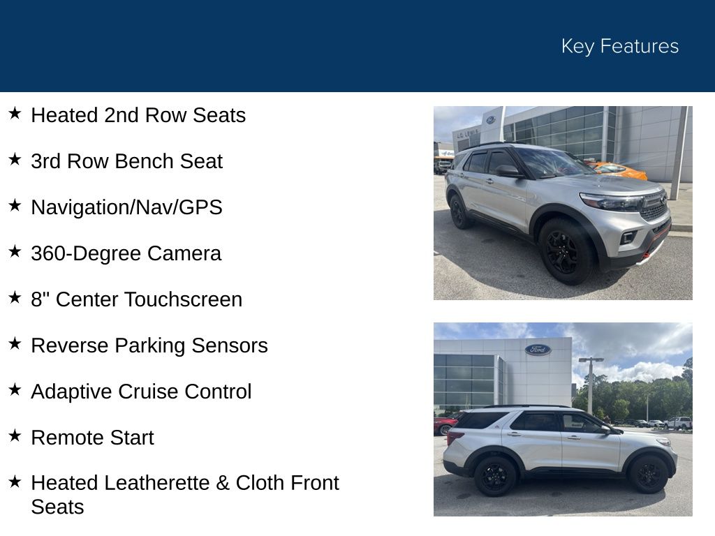 2023 Ford Explorer Timberline