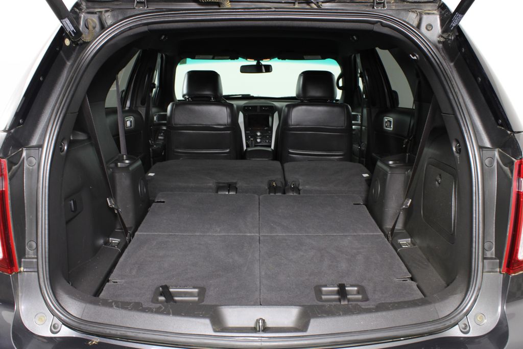 Used 2015 Ford Explorer for sale in 