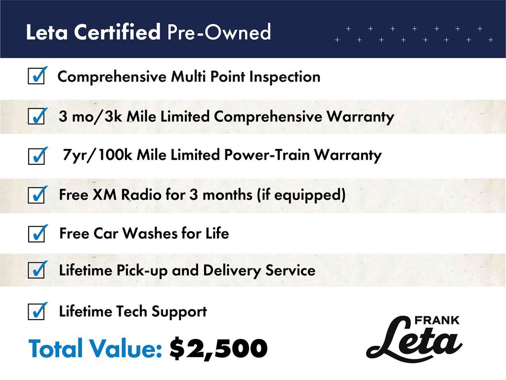 2024 Genesis GV80 3.5T AWD