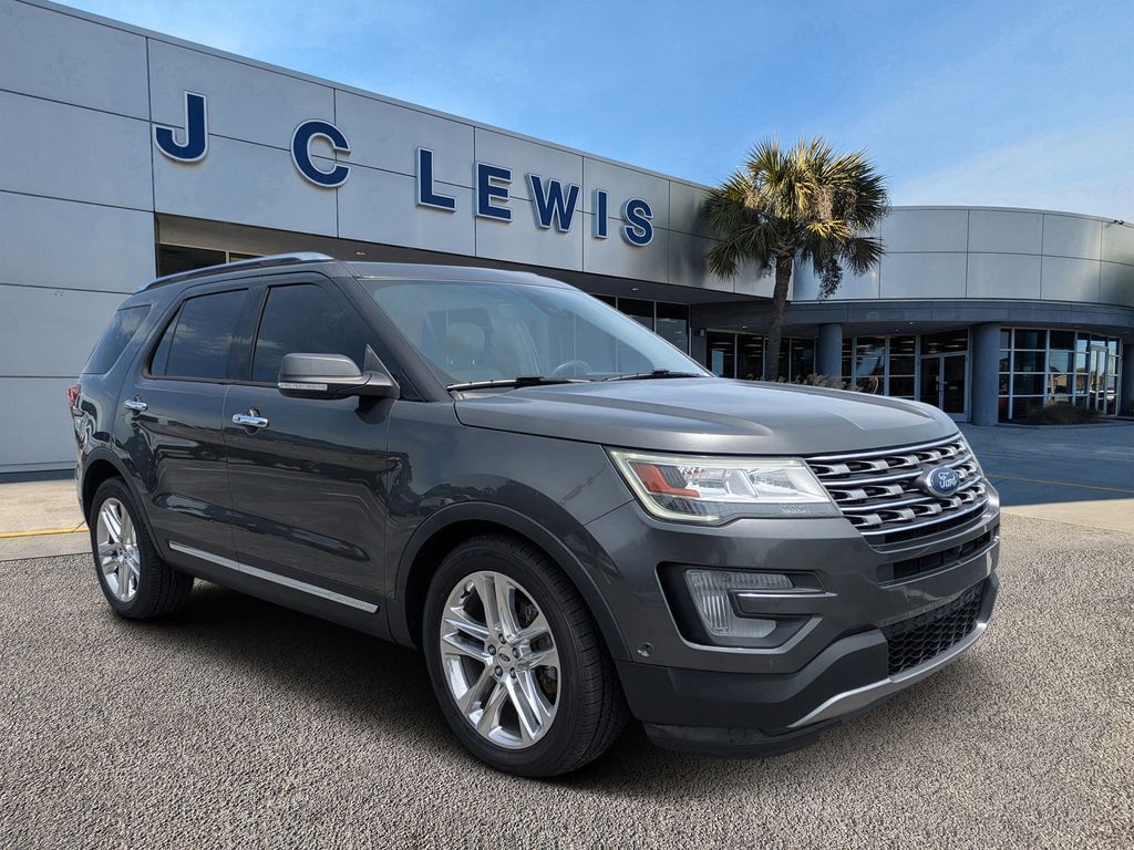 Gray (Magnetic Metallic) 2017 Ford Explorer Limited SUV / Crossover Front-Wheel Drive 6-Speed Automatic