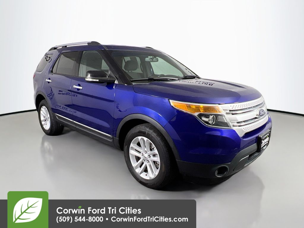 Blue Metallic 2014 Ford Explorer SUV / Crossover All-Wheel Drive 6-Speed Automatic