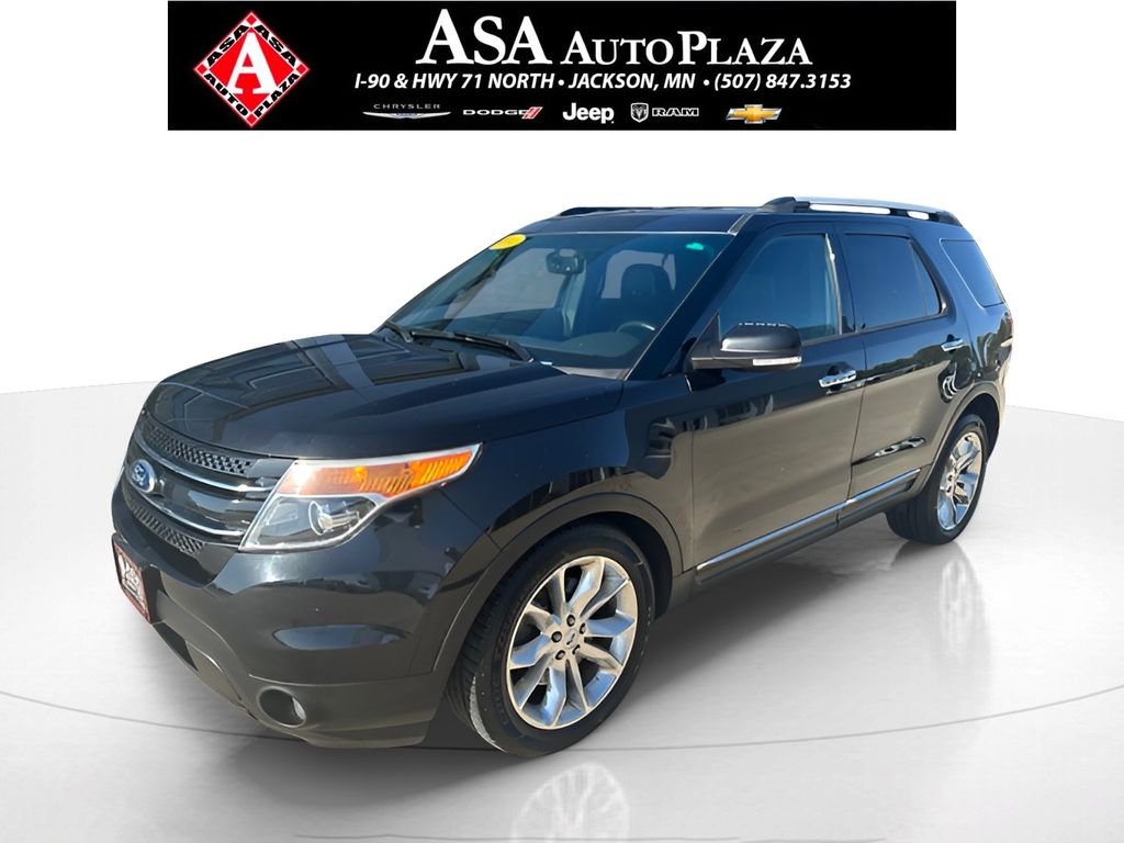2014 Ford Explorer Limited 4WD