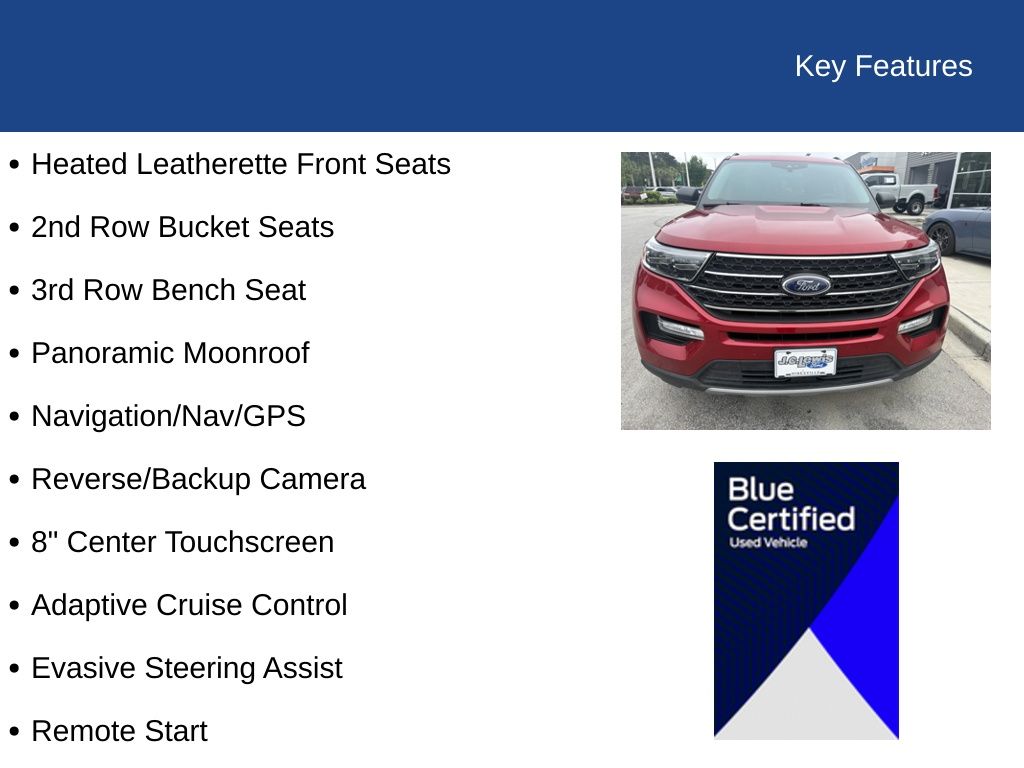 2022 Ford Explorer XLT