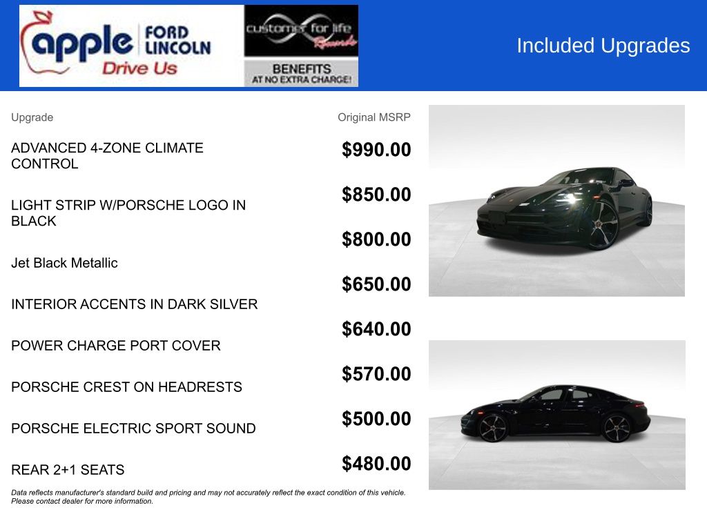 2021 Porsche Taycan 4S