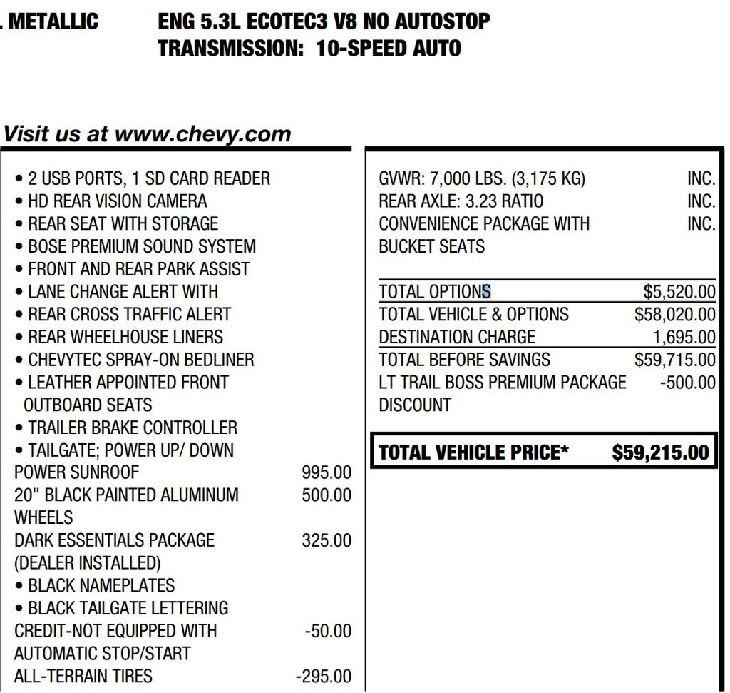 2022 Chevrolet Silverado 1500 LTD LT Trail Boss 35