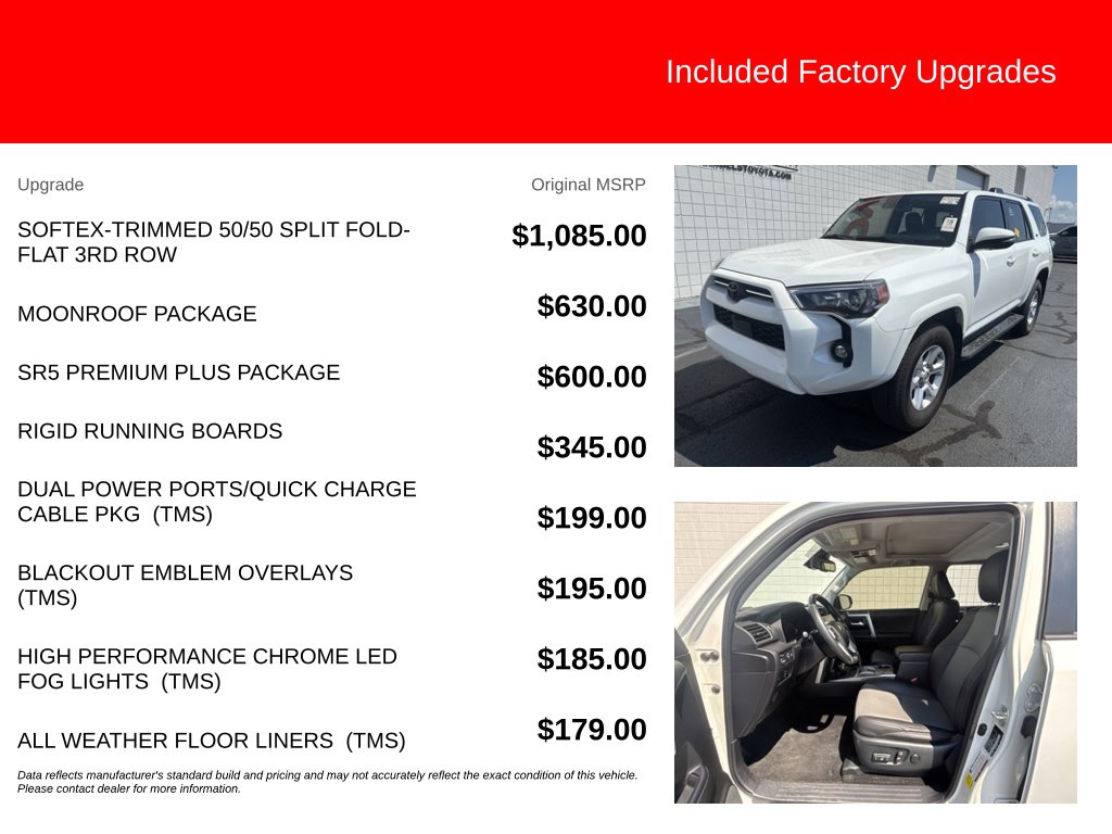 Used 2023 Toyota 4Runner SUV
