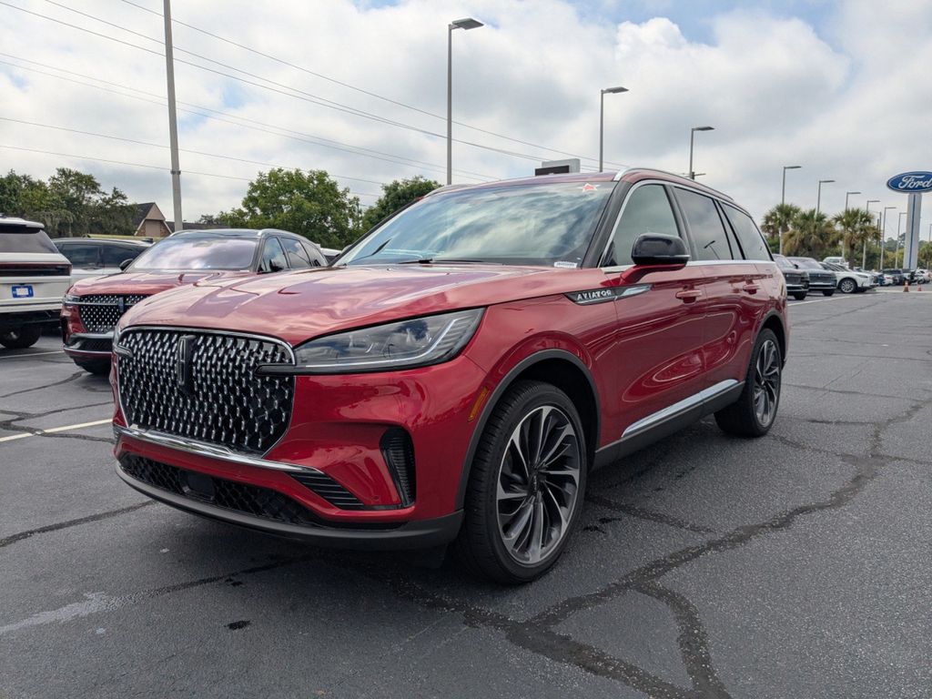 2025 Lincoln Aviator Reserve