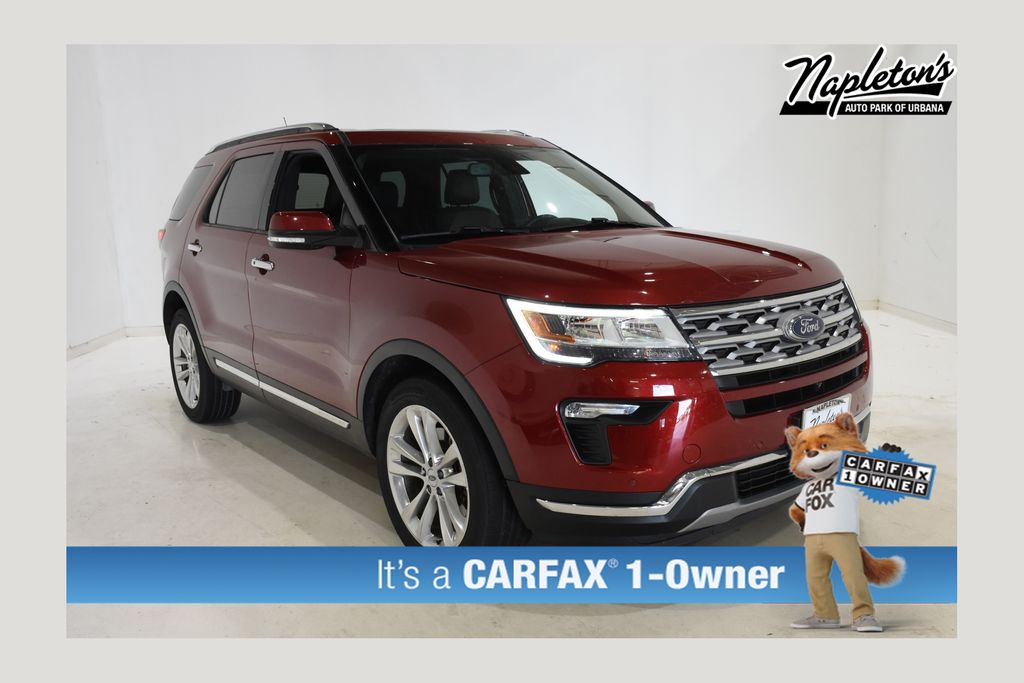 2018 Ford Explorer Limited AWD