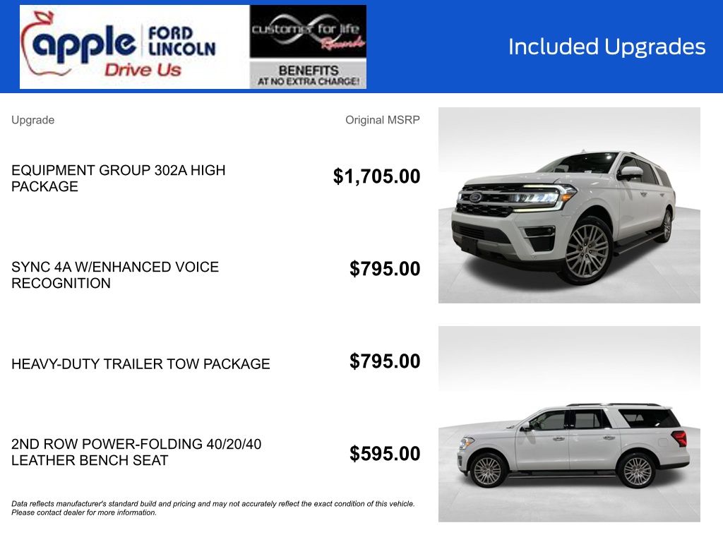 2022 Ford Expedition Limited MAX