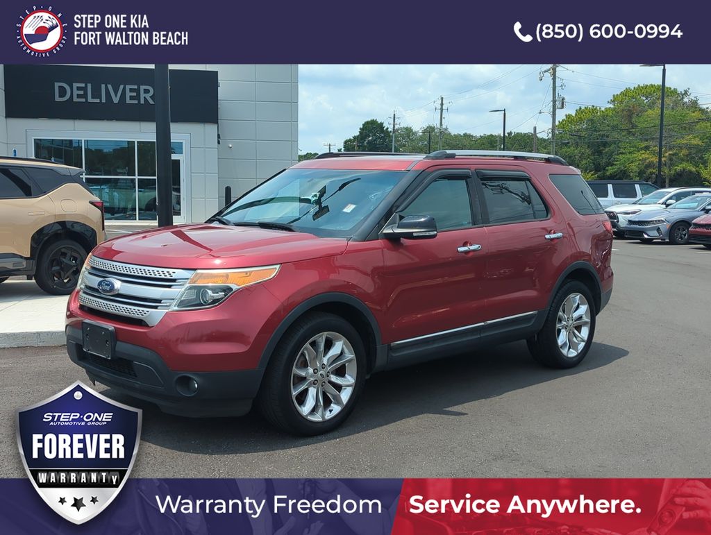 2015 Ford Explorer XLT 4WD