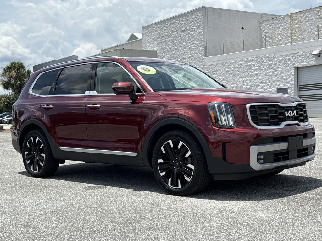 Used 2023 Kia Telluride SUV