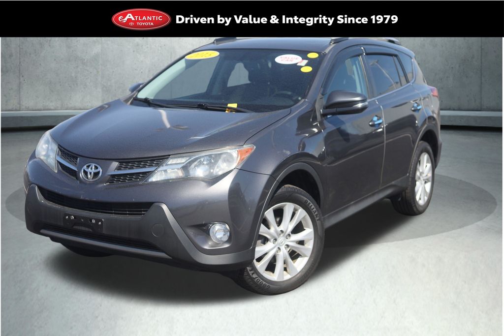 2015 Toyota RAV4 Limited