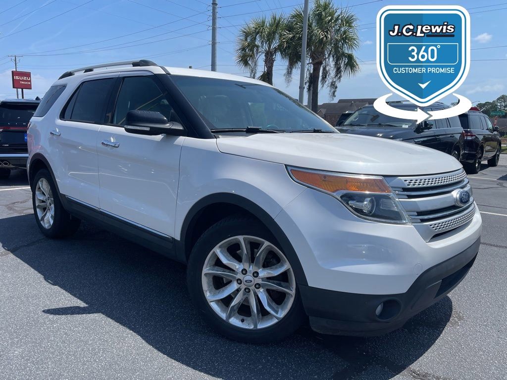 2015 Ford Explorer XLT