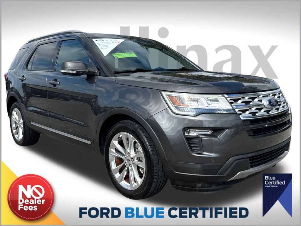 2019 Ford Explorer XLT's photo