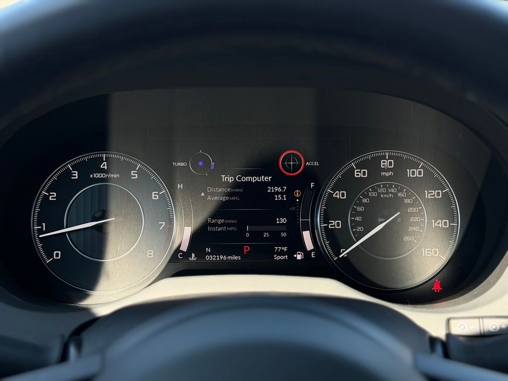 Used 2019 Acura RDX SUV