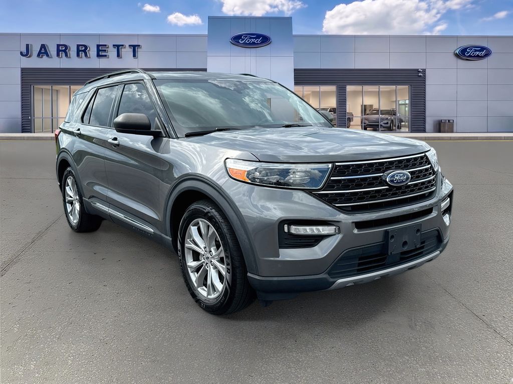 Gray Metallic 2021 Ford Explorer SUV / Crossover Rear-Wheel Drive Automatic