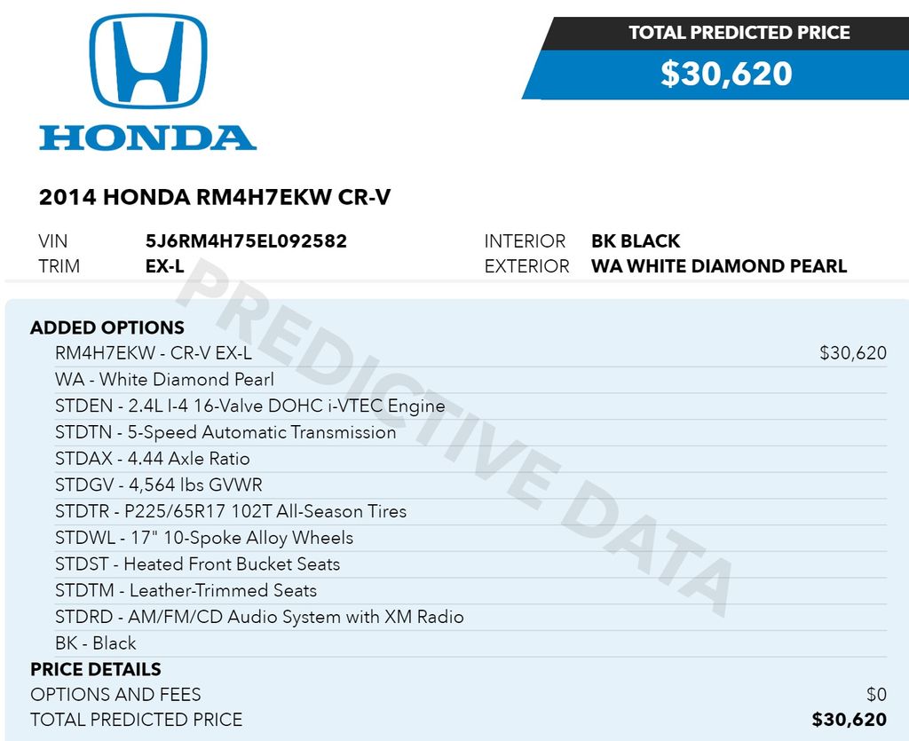 2014 Honda CR-V EX-L 17