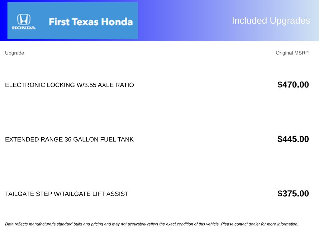 Used Car 2017 Ford F-150  Lariat For Sale Under $25,000 In Austin, Texas