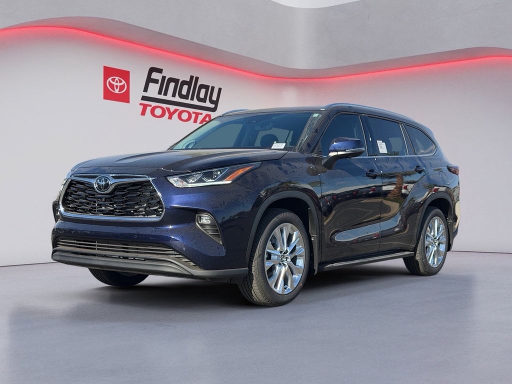 Blueprint 2026 Toyota Highlander SUV / Crossover All-Wheel Drive 8-Speed Automatic