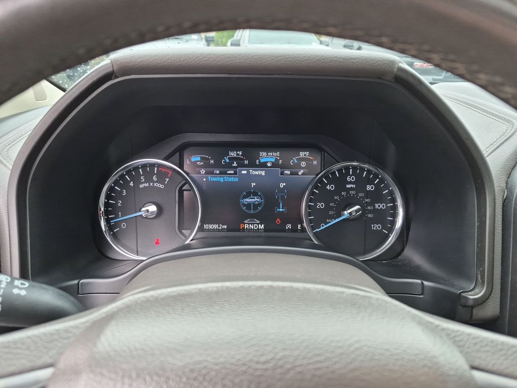 Used Car 2021 Ford Expedition Max  Limited For Sale Under $35,000 In Austin, Texas