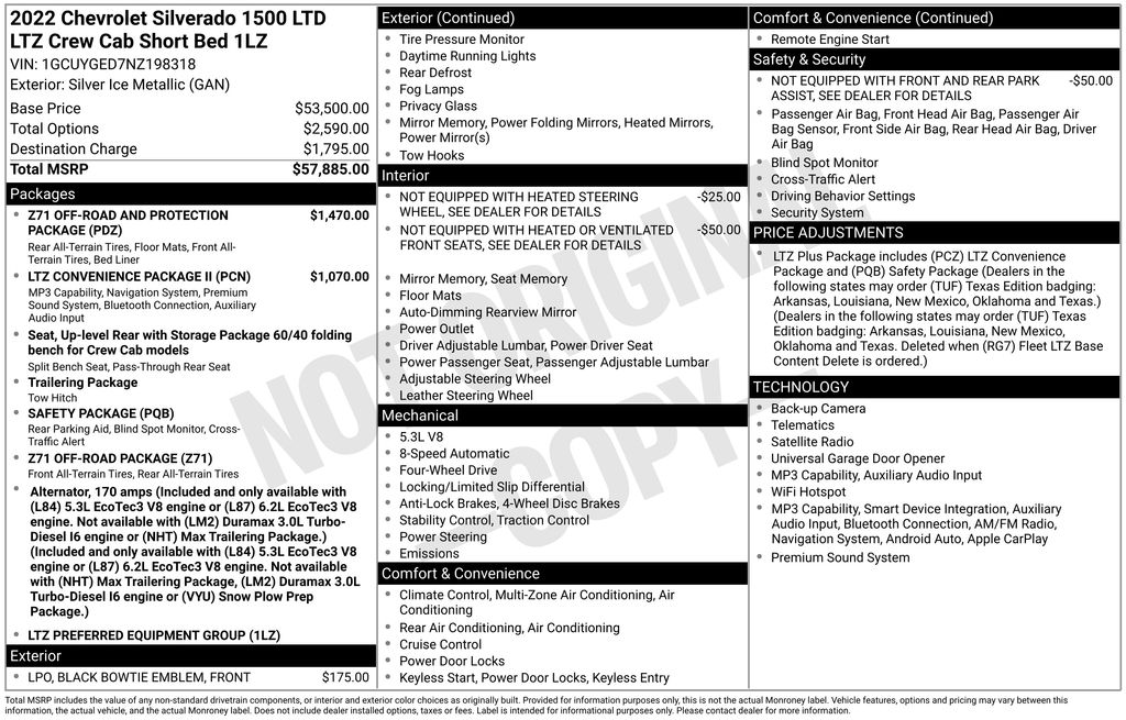 Used 2022 Chevrolet Silverado 1500 LTD Truck
