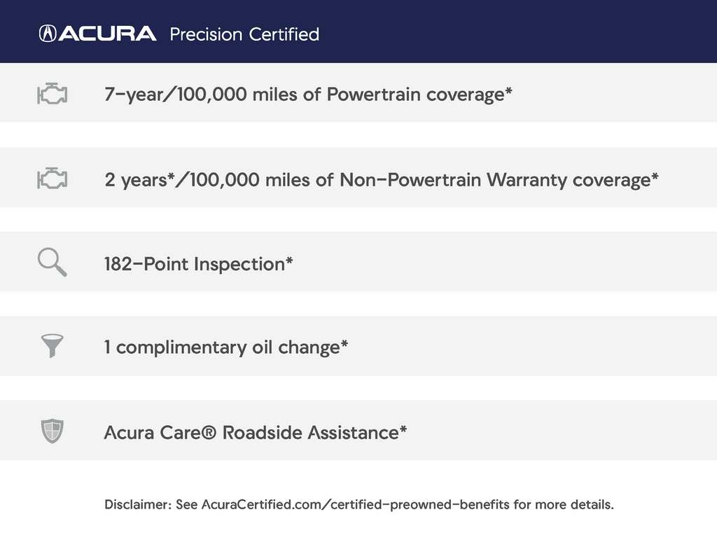 2024 Acura TLX A-Spec Package
