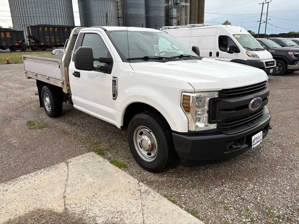 2019 Ford F-250's photo