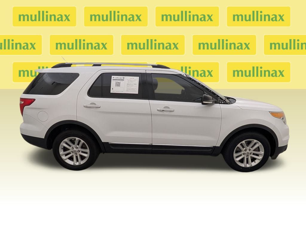 Used 2015 Ford Explorer XLT with VIN 1FM5K7D89FGC22458 for sale in Kissimmee, FL