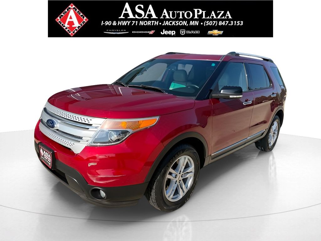 Ruby Red Metallic 2014 Ford Explorer SUV / Crossover All-Wheel Drive 6-Speed Automatic