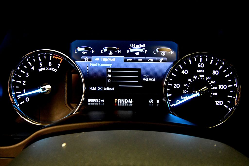 Used 2021 Ford Expedition SUV