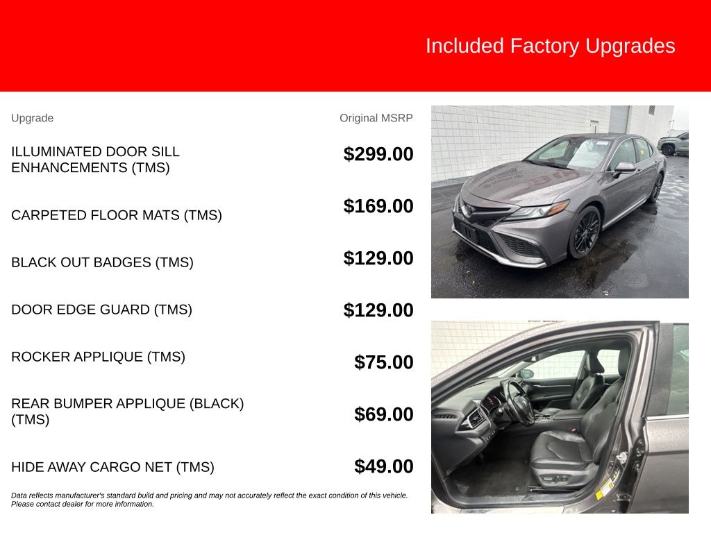 Used 2022 Toyota Camry Sedan