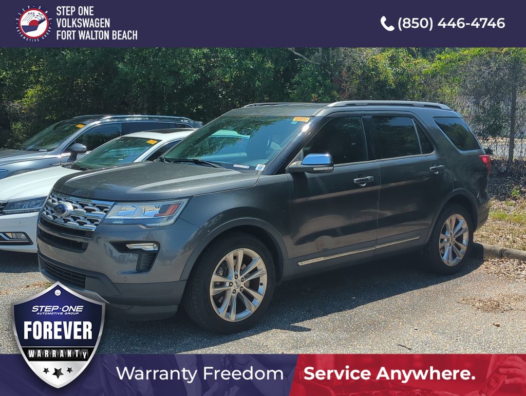 Gray (Magnetic) 2019 Ford Explorer SUV / Crossover Front-Wheel Drive 6-Speed Automatic