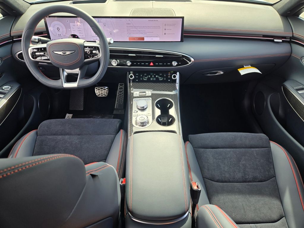 2027 Genesis Gv70