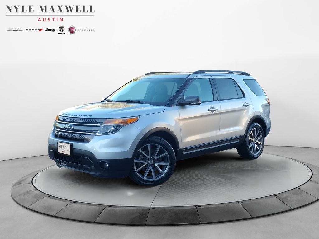 Used Car 2015 Ford Explorer  Xlt For Sale Under $12,000 In Austin, Texas