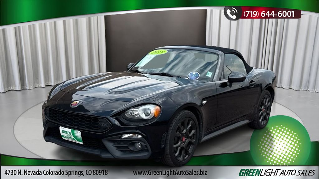 Forte Black Metallic 2019 FIAT 124 Spider Convertible Rear-Wheel Drive 6-Speed Manual