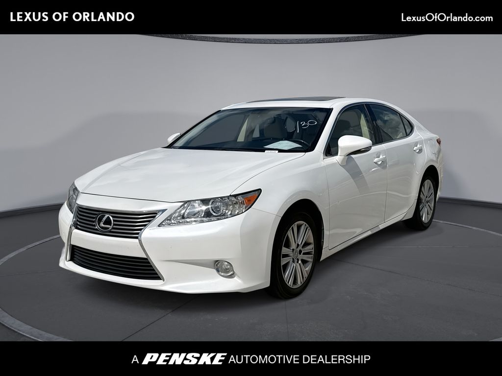 2015 Lexus ES 350 -
                  None NONE