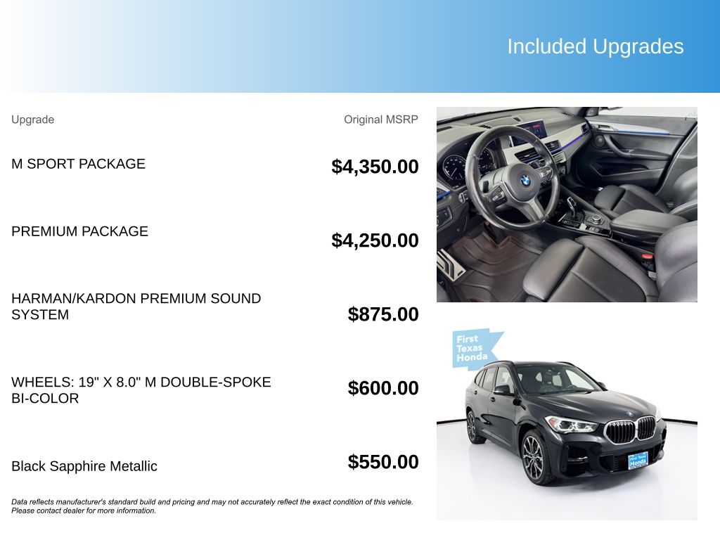 Used Car 2021 Bmw X1  Sdrive28i For Sale Under $20,000 In Austin, Texas