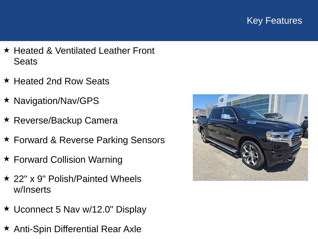 2022 Ram 1500 Limited Longhorn