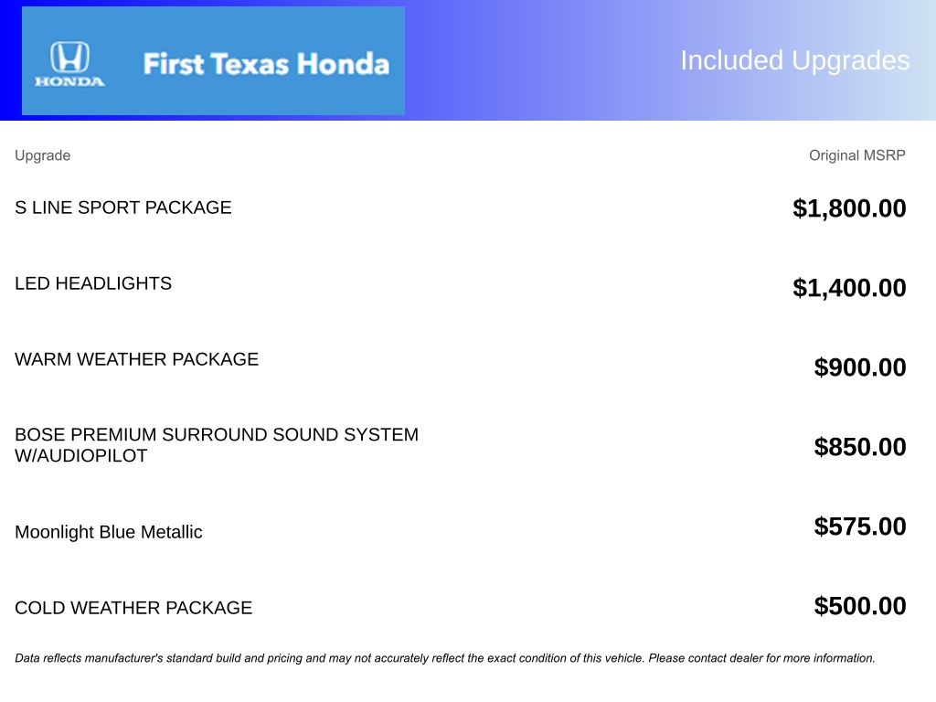 Used Car 2016 Audi A6  3.0t Premium Plus For Sale Under $20,000 In Austin, Texas