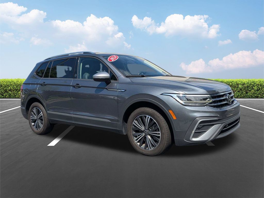 Used 2024 Volkswagen Tiguan SUV