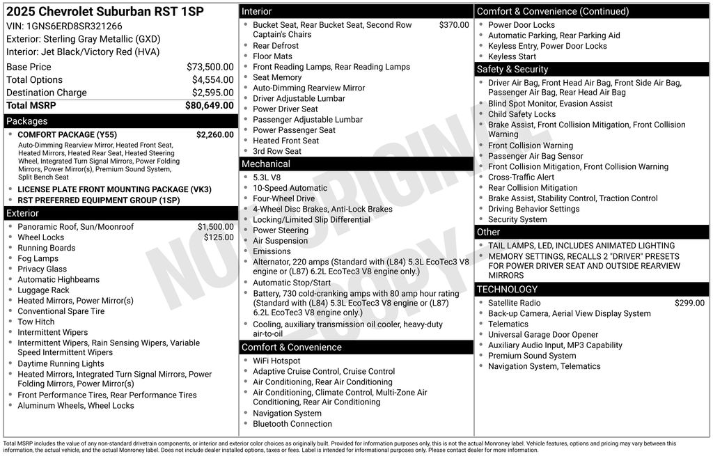 Used Car 2025 Chevrolet Suburban  Rst For Sale Under $80,000 In Austin, Texas