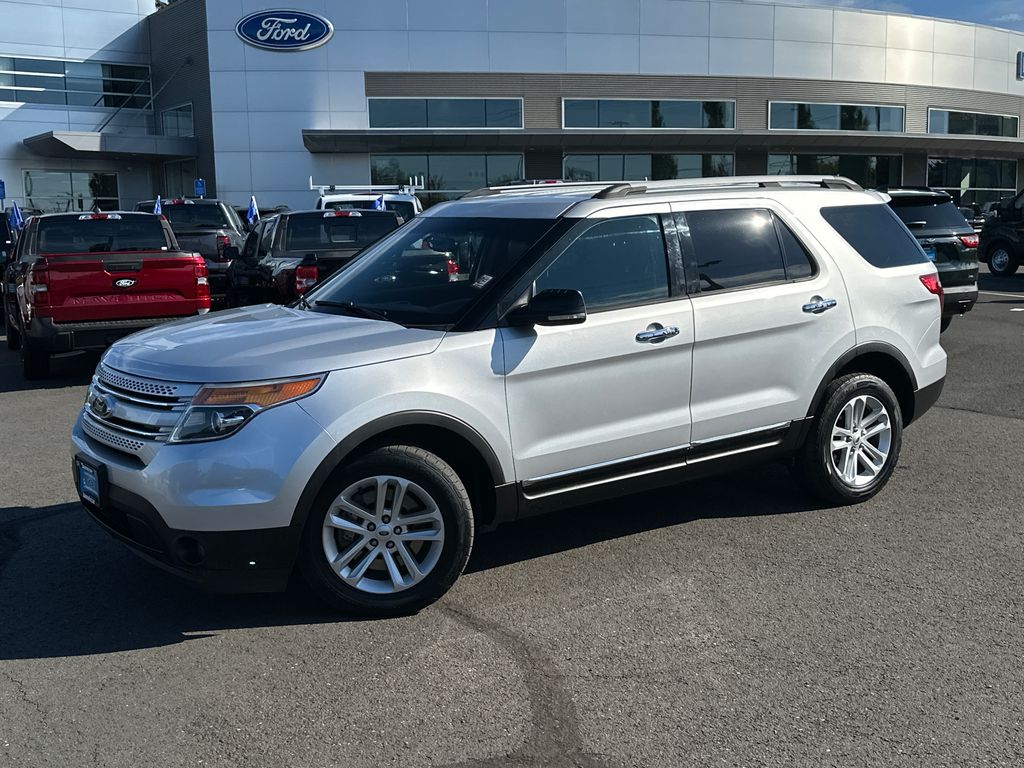2015 Ford Explorer XLT