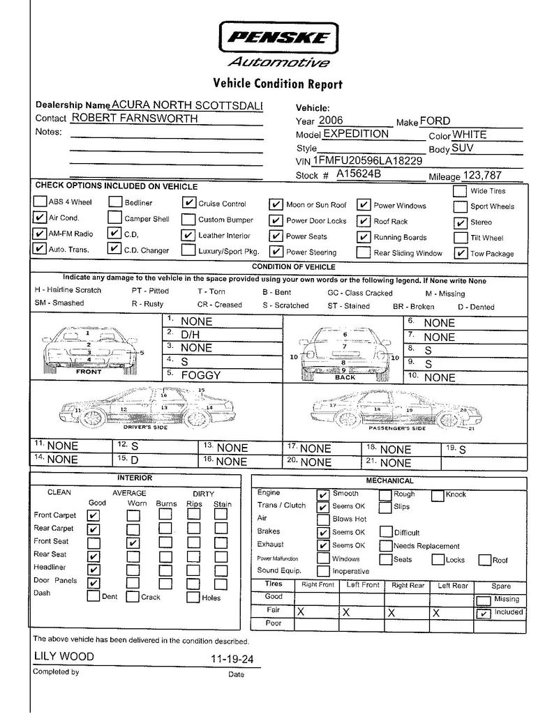 2006 Ford Expedition Limited 23